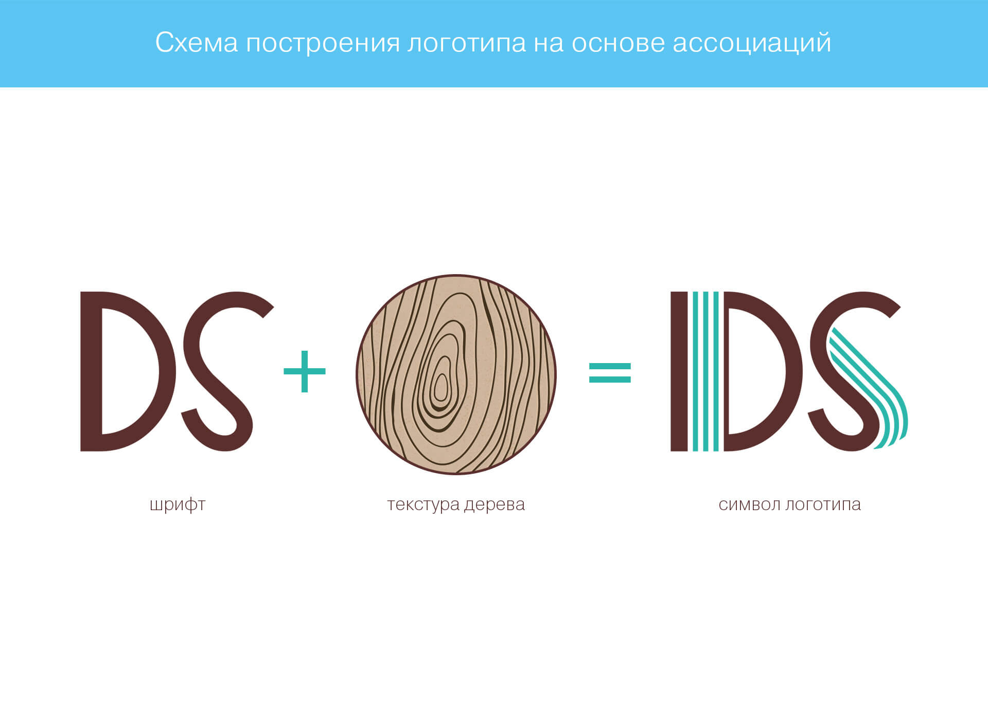 prokochuk_irina_design-s_2_